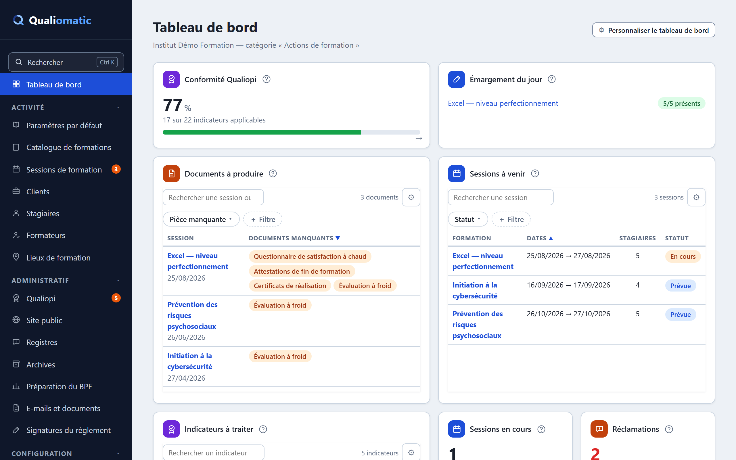 Tableau de bord Qualiomatic : une grille de tuiles — conformité, émargement du jour, sessions à venir et documents à produire